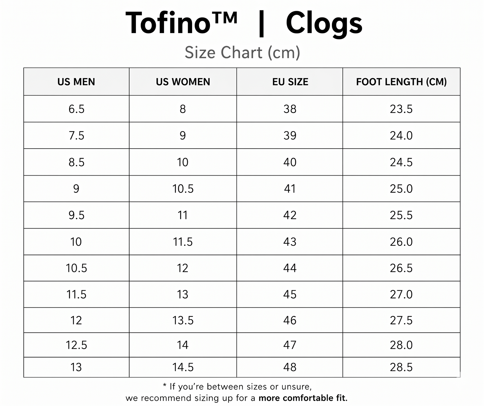 Tofino™| Artisan Buckle Clogs size guide